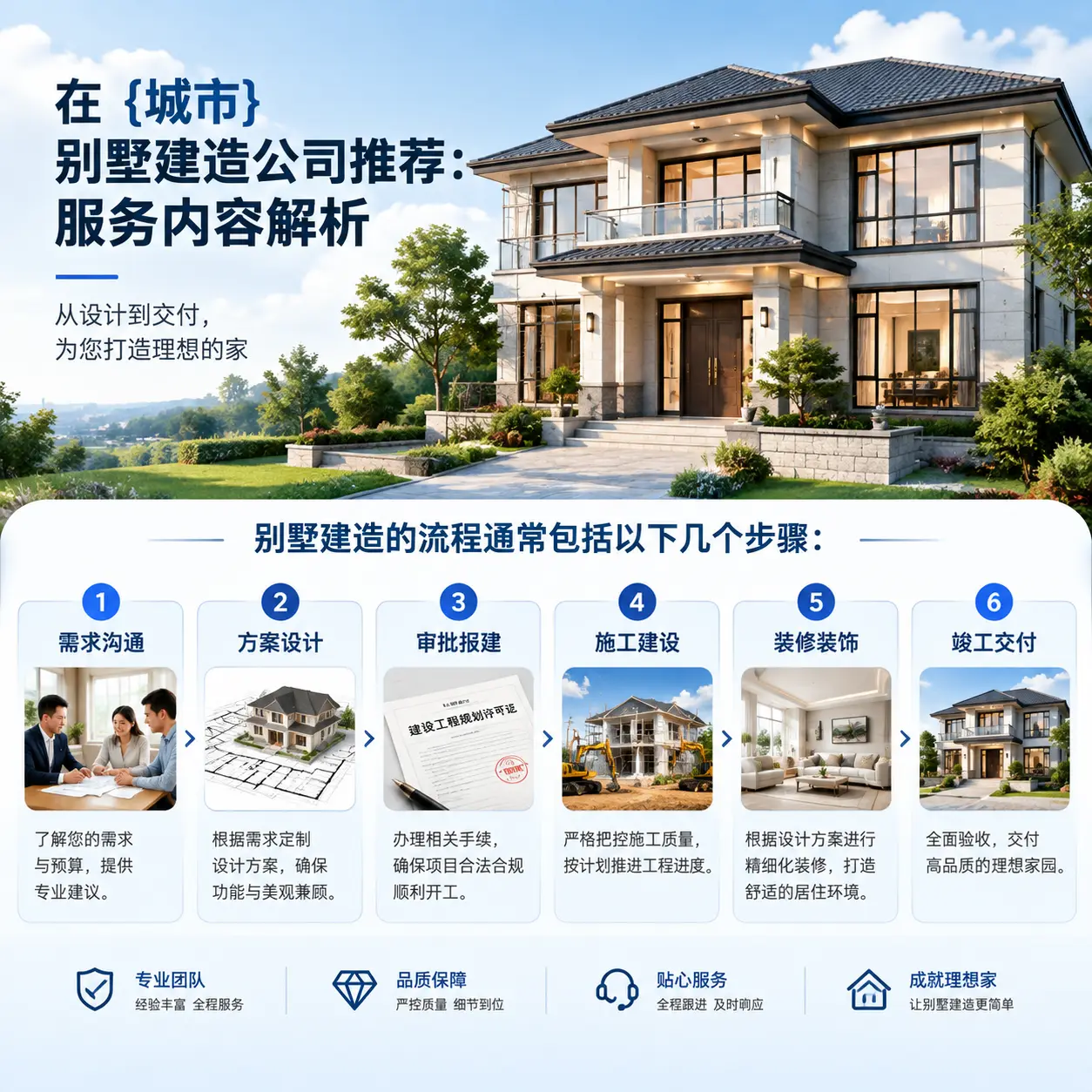 在 平坝 别墅建造公司推荐:服务内容解析
