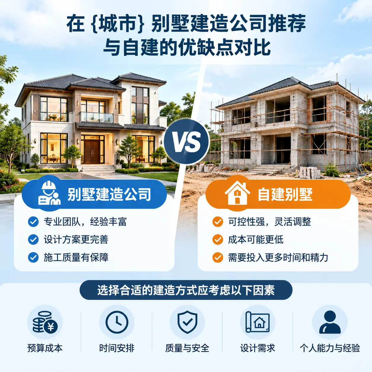 在 平坝 别墅建造公司推荐与自建的优缺点对比